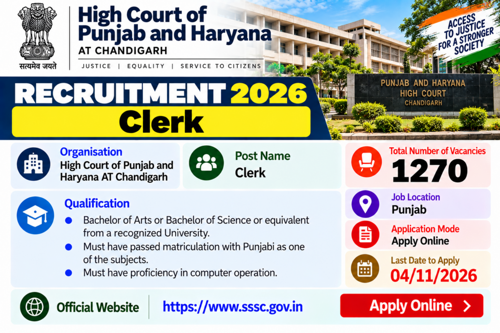 Punjab and Haryana High Court Clerk Recruitment 2026