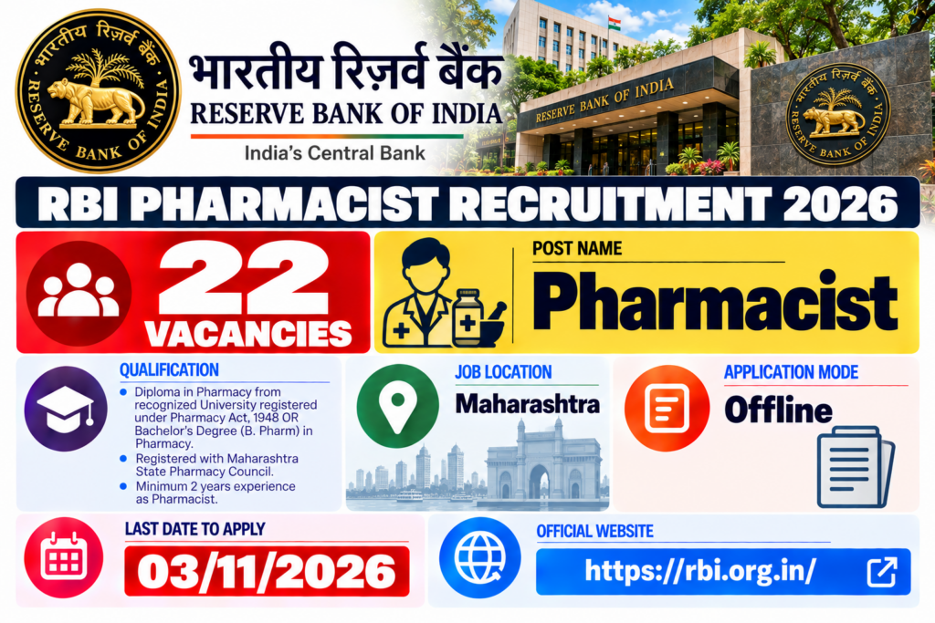 RBI Pharmacist Recruitment 2026