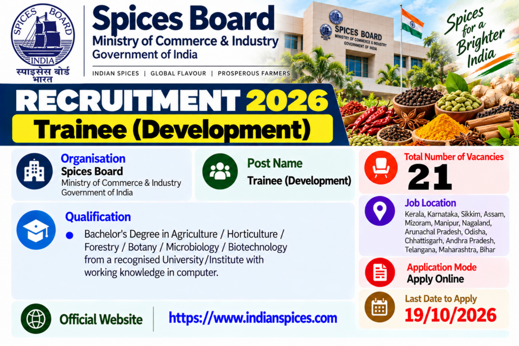 Spices Board Trainee Recruitment 2026