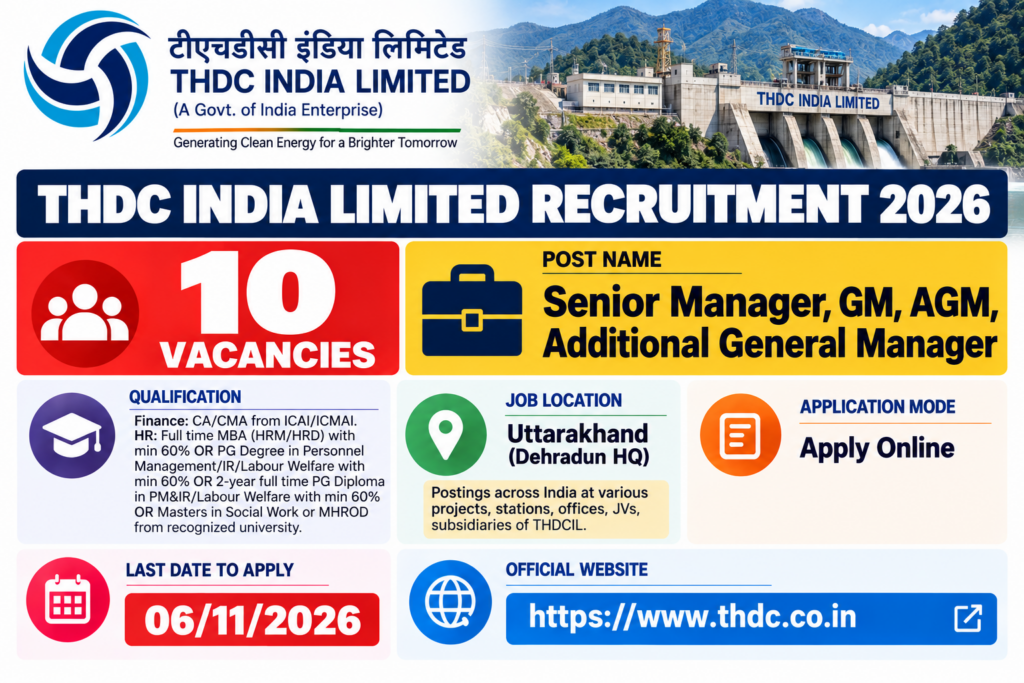 THDCIL Recruitment 2026
