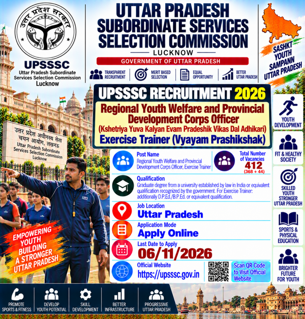 UPSSSC Regional Youth Welfare Officer Recruitment 2026