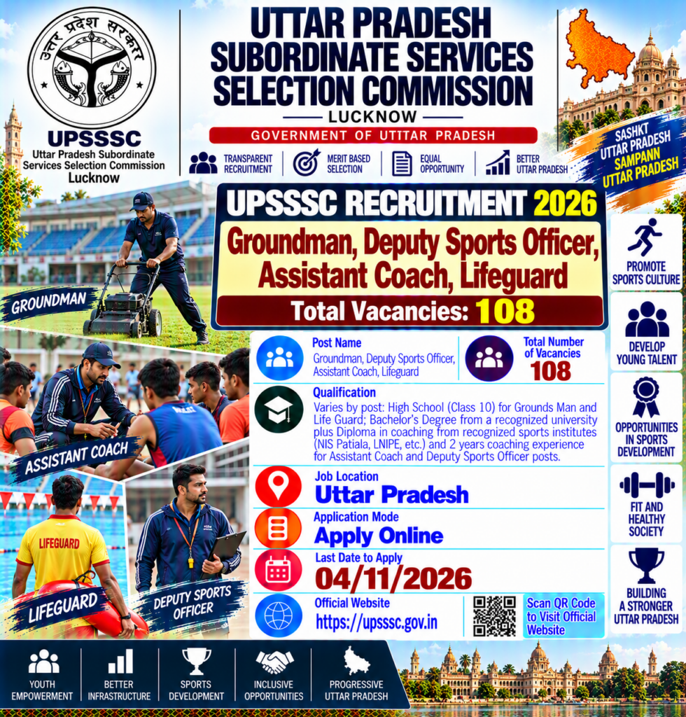 UPSSSC Sports Directorate Recruitment 2026