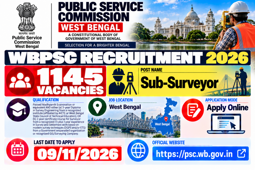 WBPSC Sub Surveyor Recruitment 2026